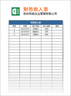 正阳代理记账